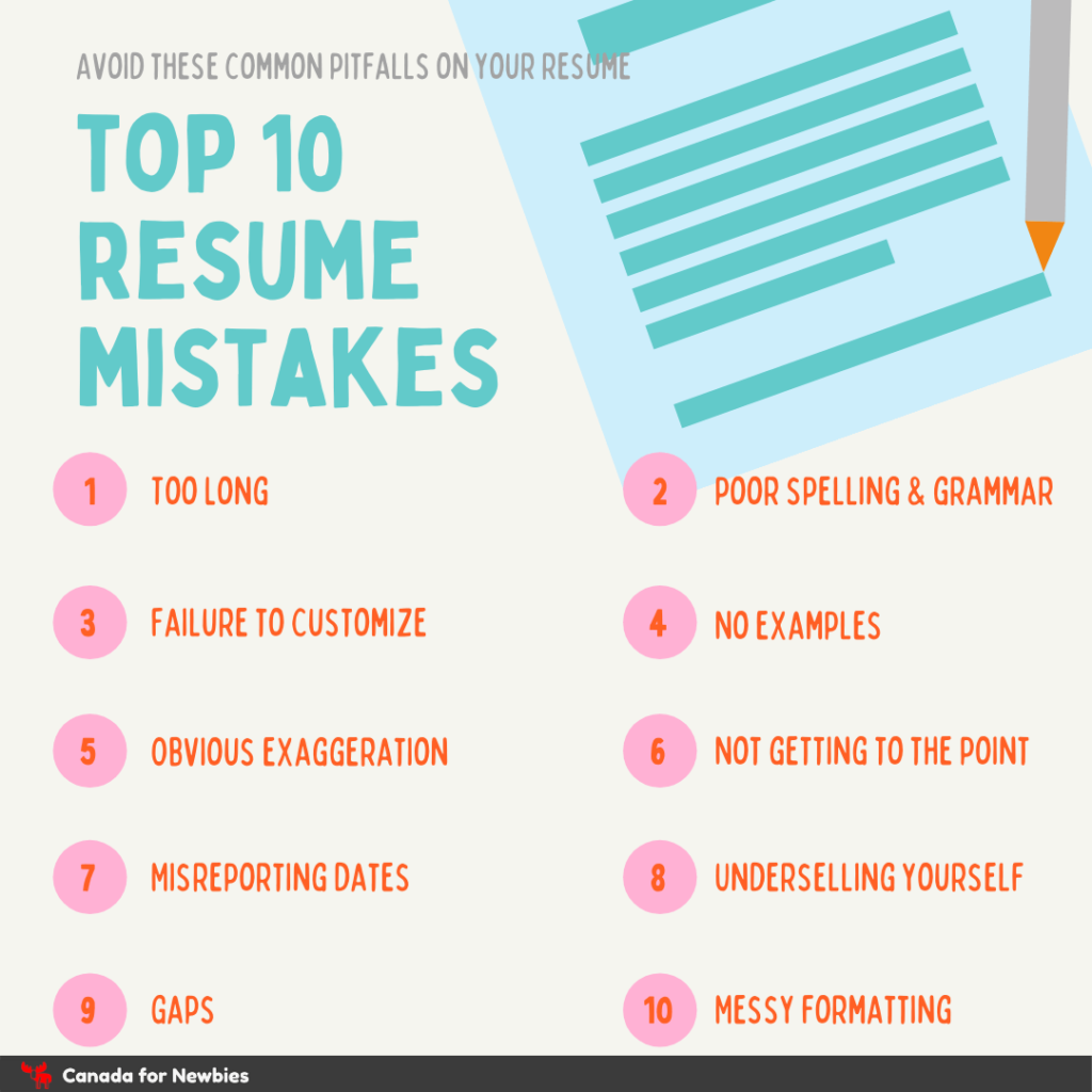 resume writing tips canada Infographic showing Canadian resume format top 10 mistakes. Details as per text that follows.