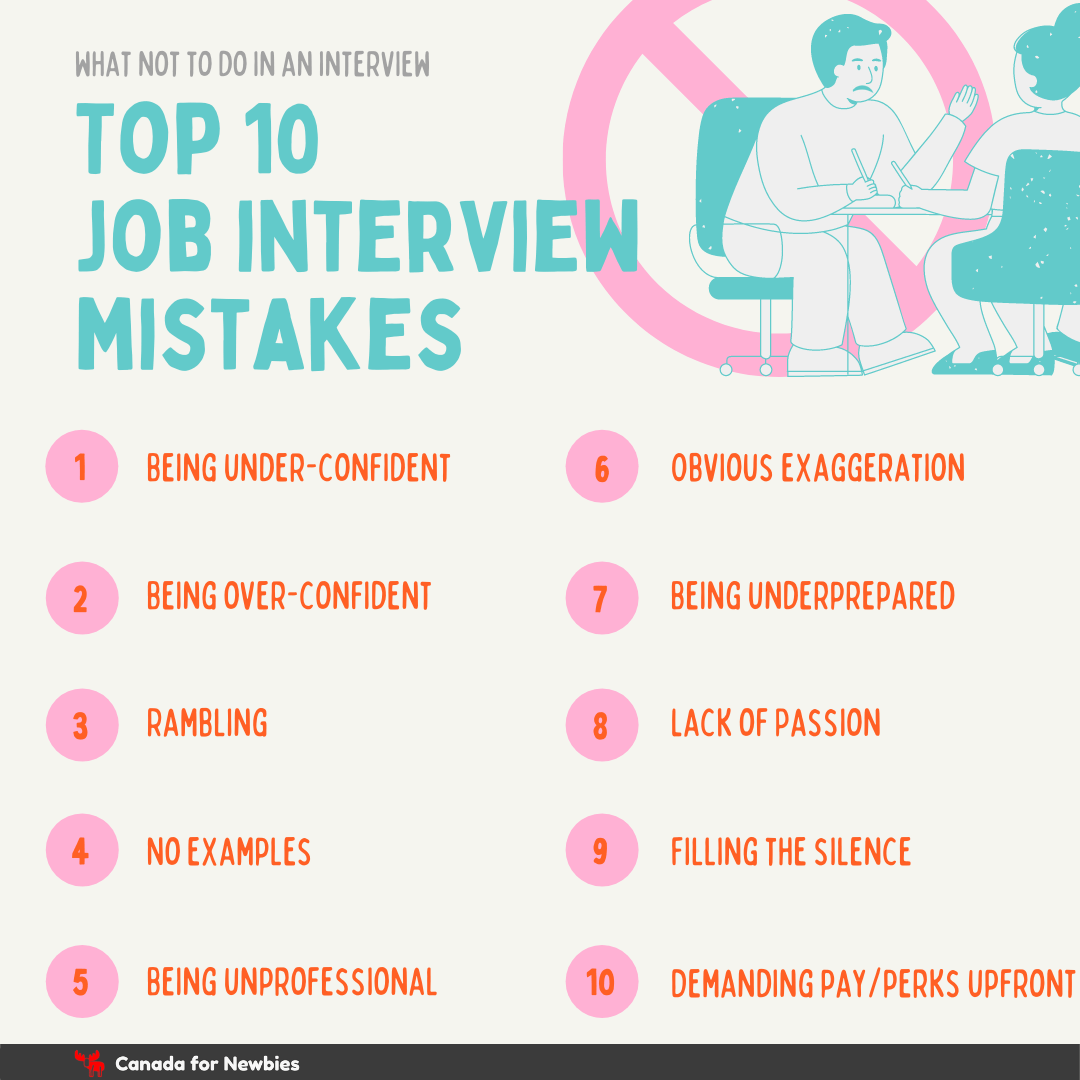 Interview Questions Answers 40 Examples Common Mistakes Canada 