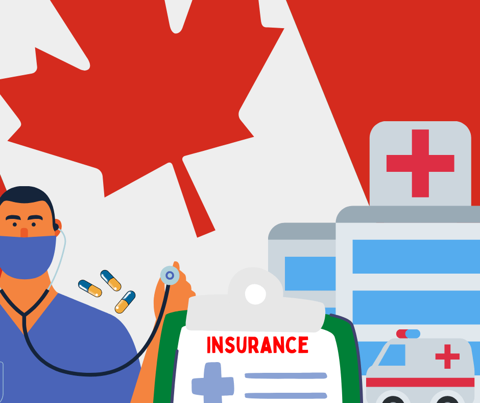 travel health insurance canada visitors